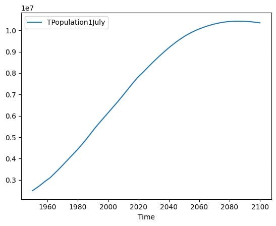 BW #18: World population (solution)
